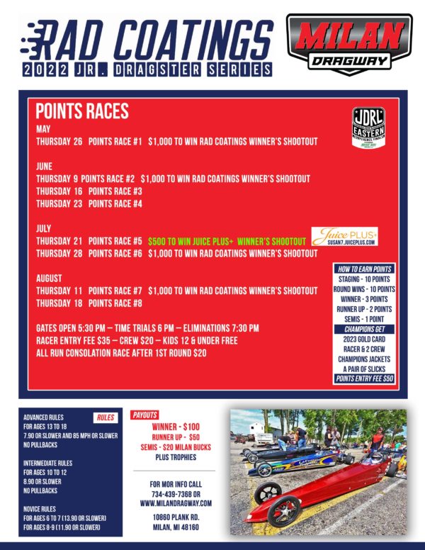 Milan Junior Dragster Milan Dragway