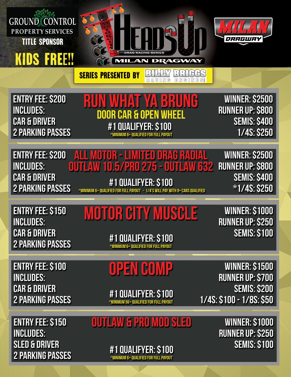 GROUND CONTROL HEADS UP SERIES RACE 2 PERSTENTED BY BILLY BRIGGS