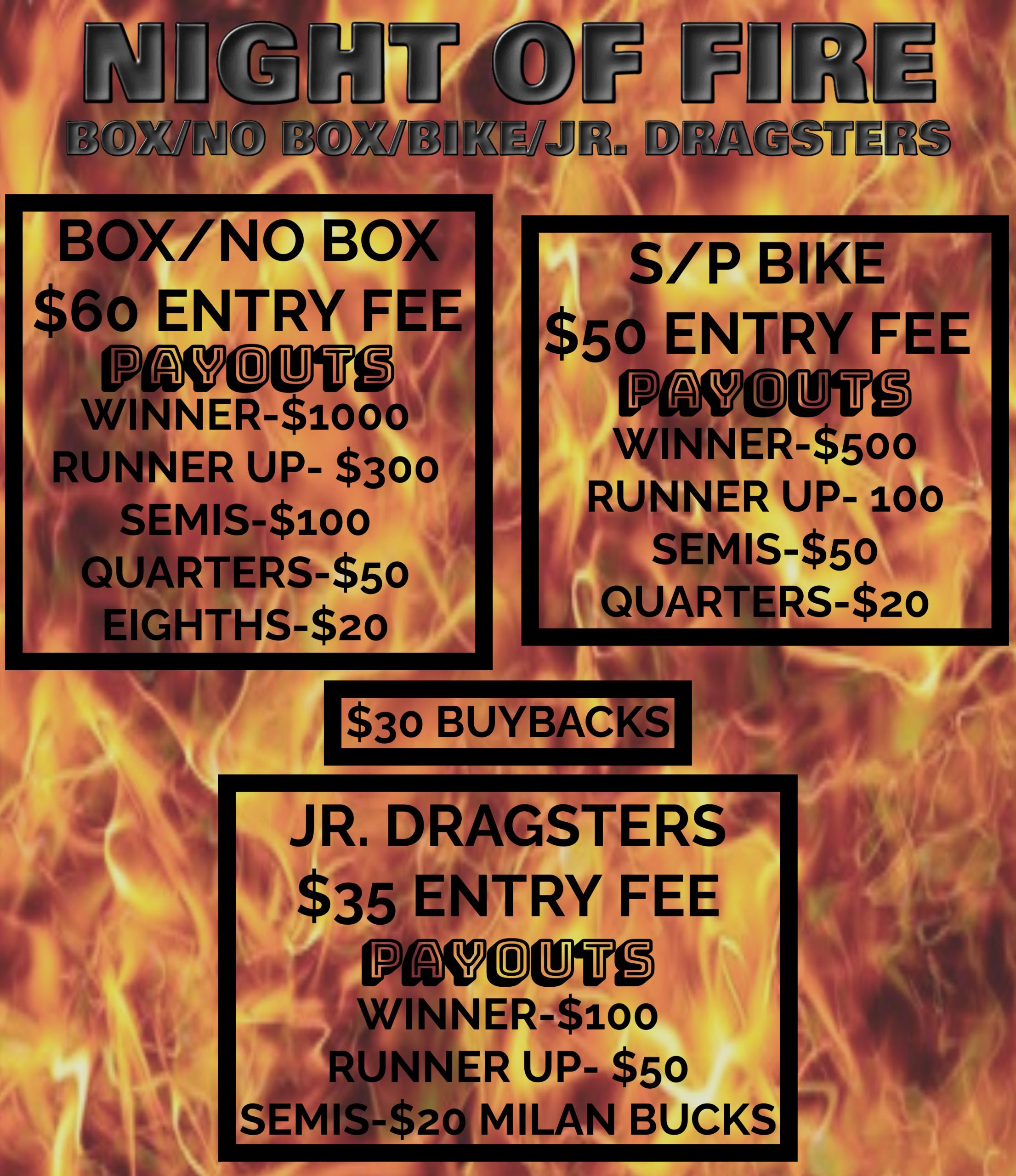 Night Of Fire Classes & Payouts